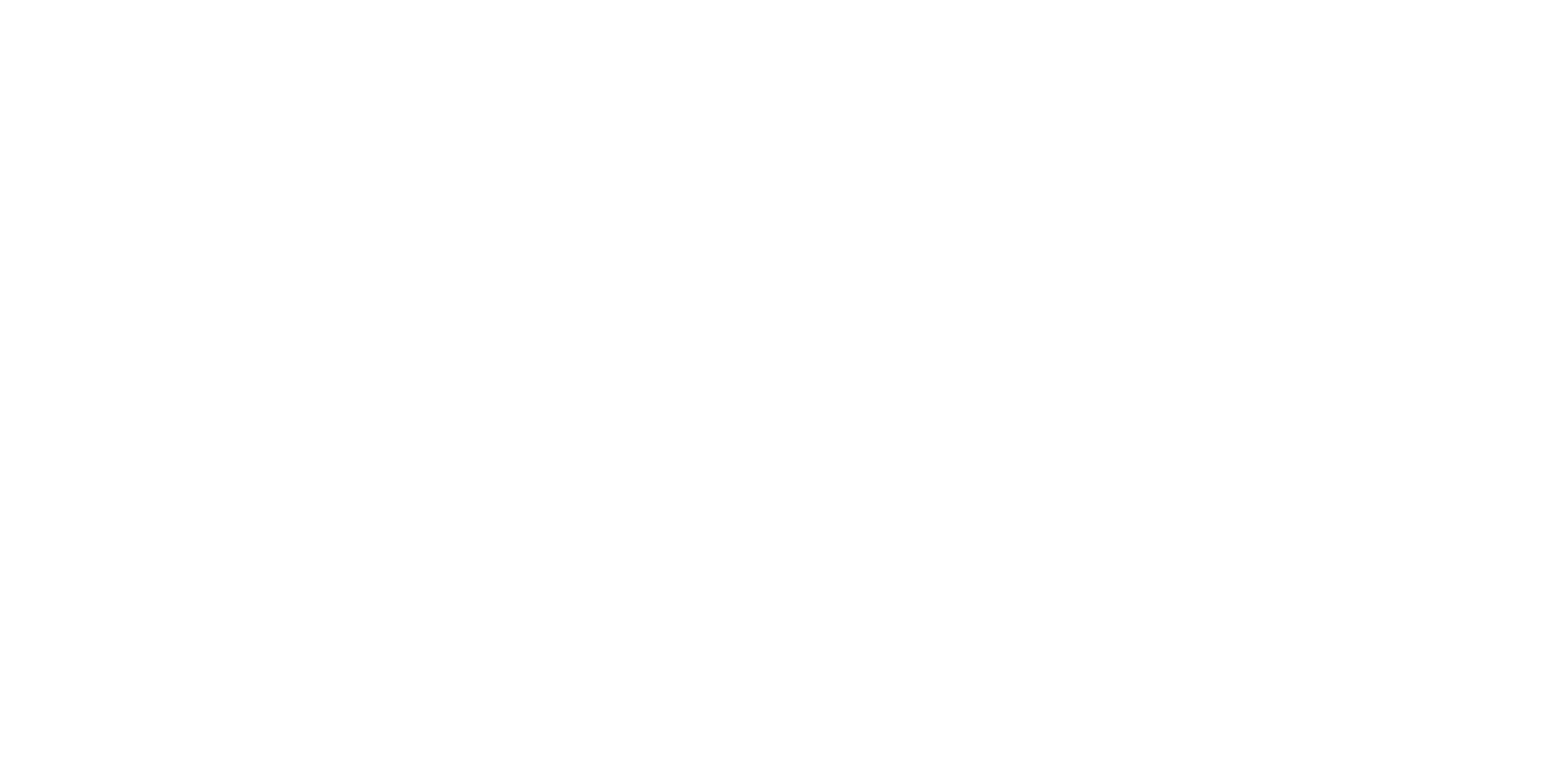 FCU Banks Scale